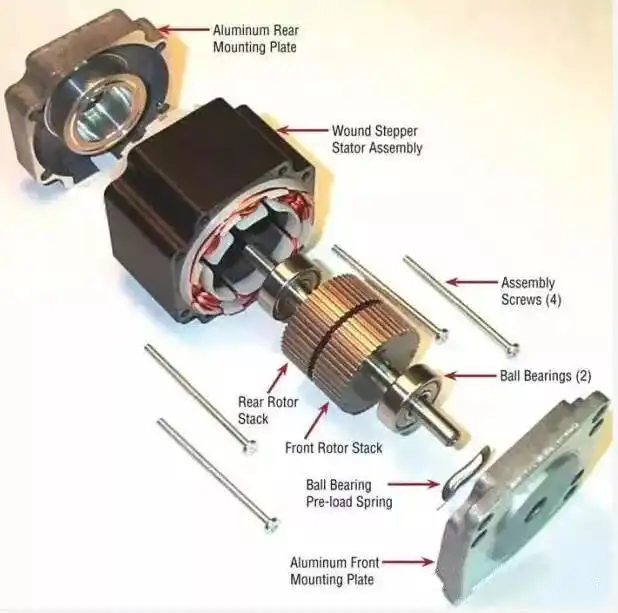 DC Brushed motor 