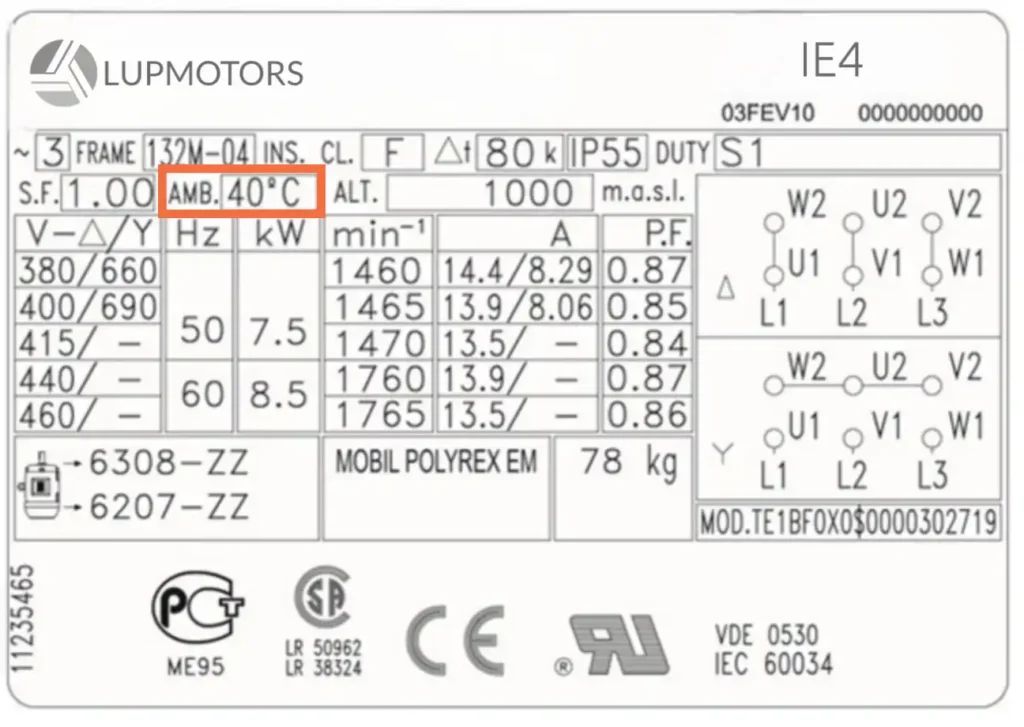 This is the name plate for electric Motor Ambient Temperature.