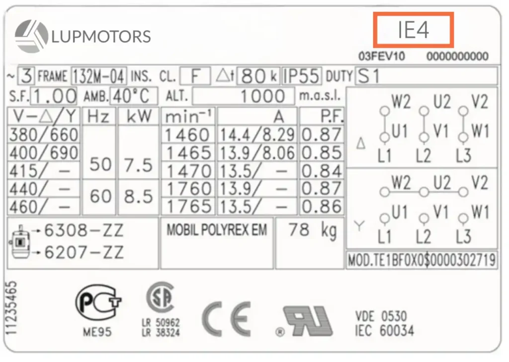 This is the name plate for electric motor Efficiency Code