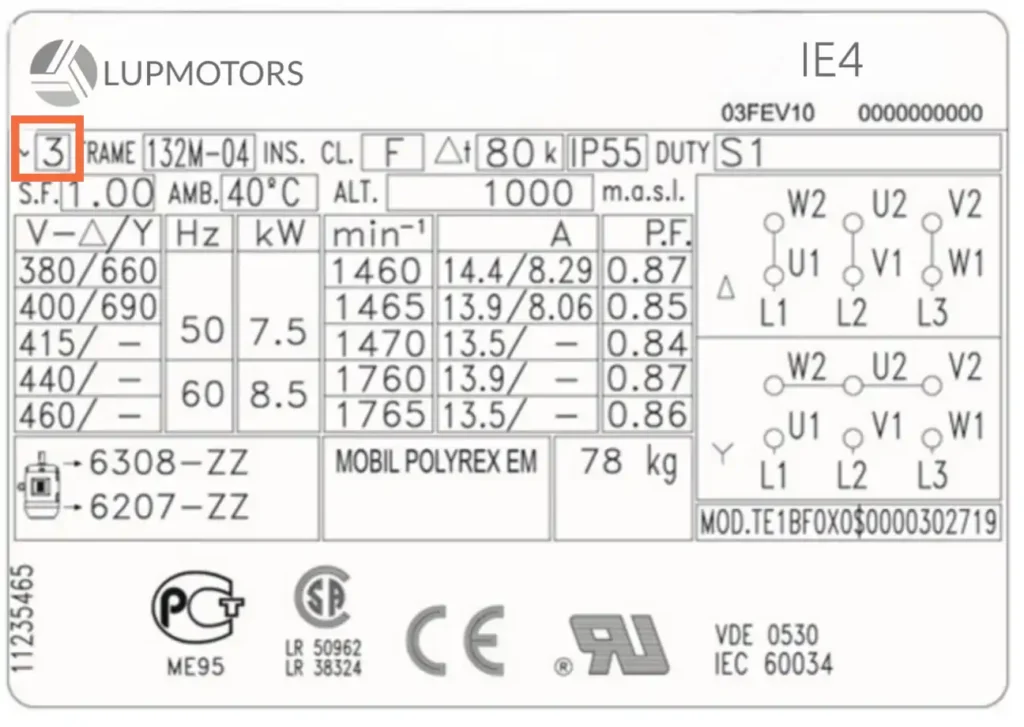 This is the name plate for electric Motor phase