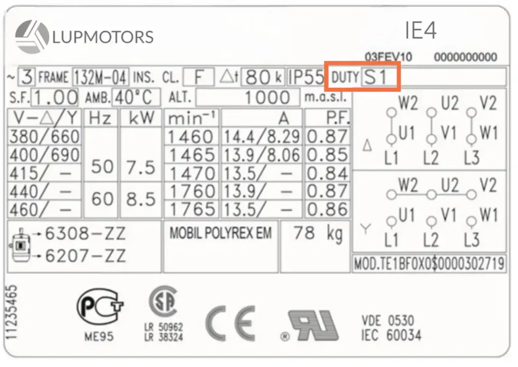 This is the name plate for electric Motor Service Duty.