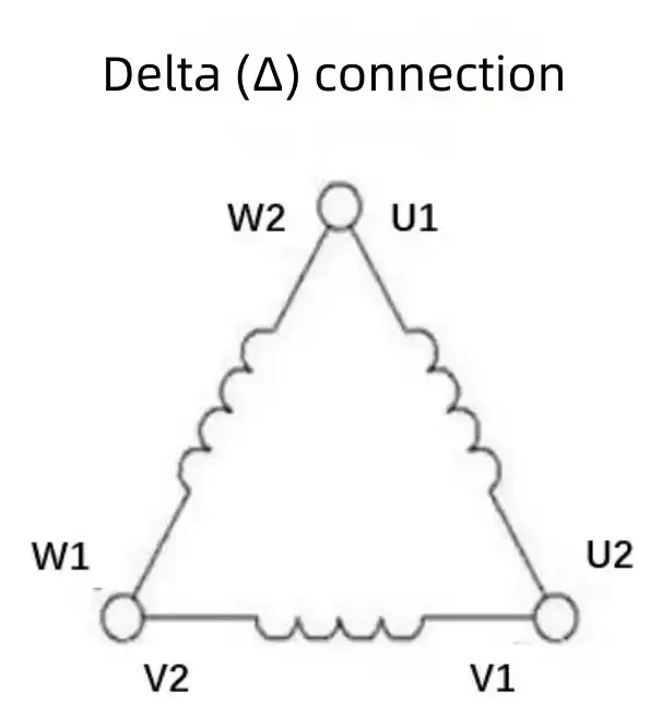 delta connection