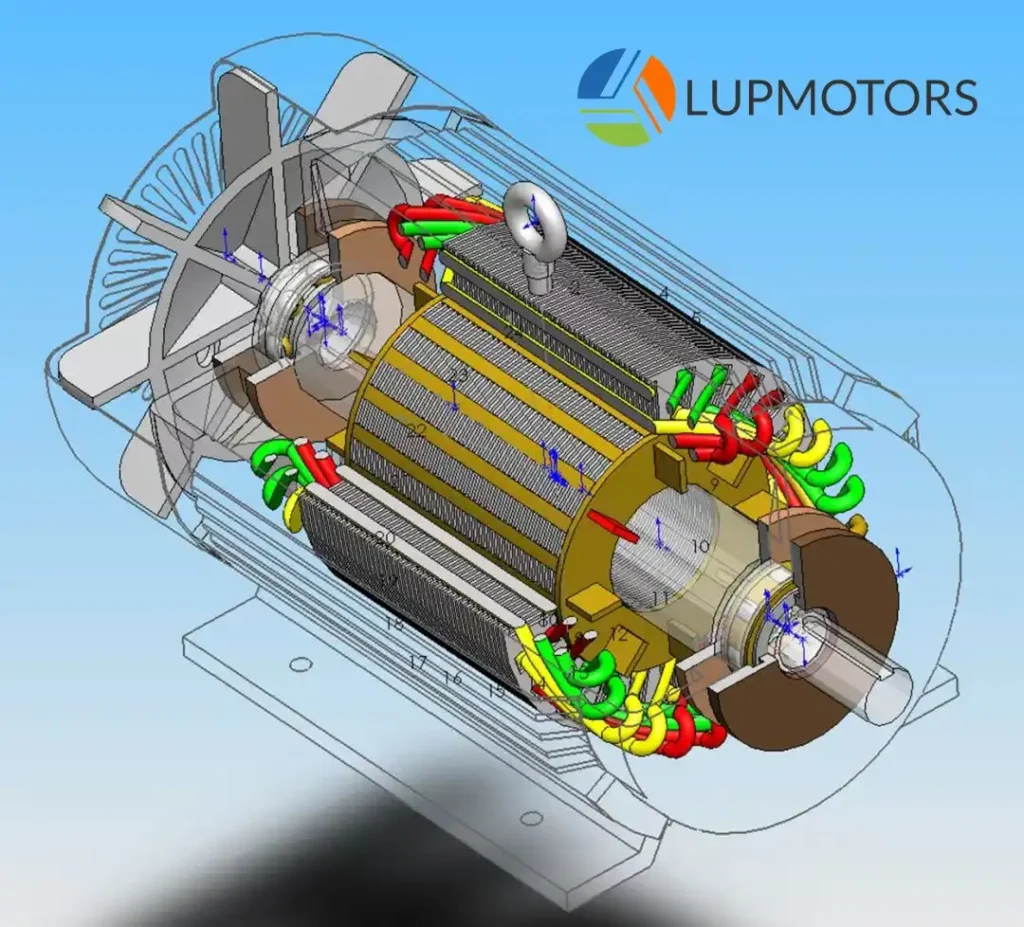 This is an illustration photo of the induction motor