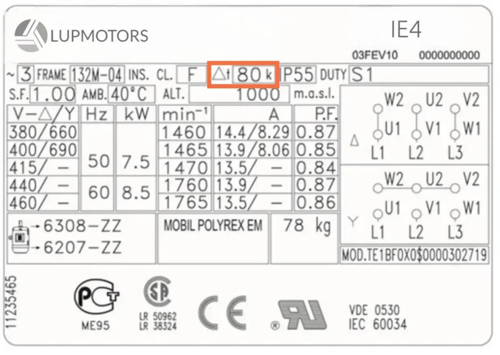 This is the name plate for electric Motor Protection rate.