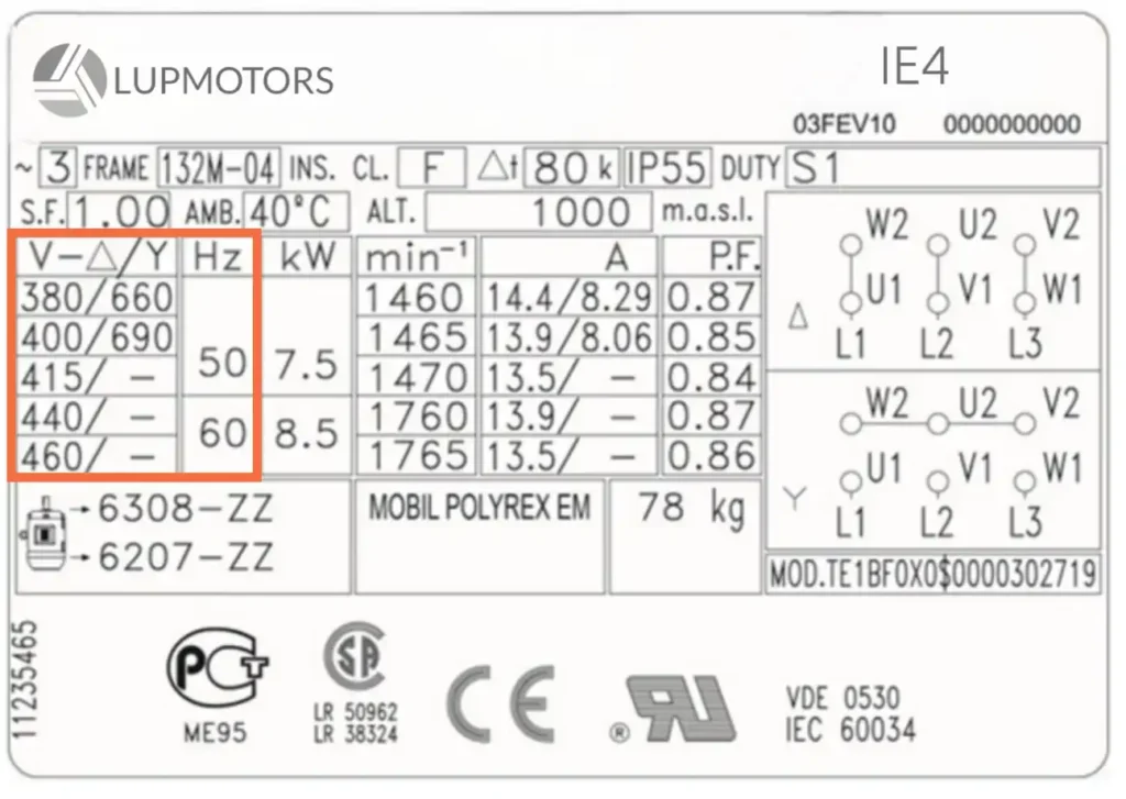 This is the name plate for voltage and frequency